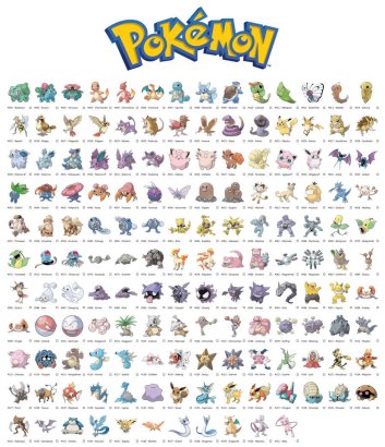 main-pokemon-characters-with-names-i0.jpg